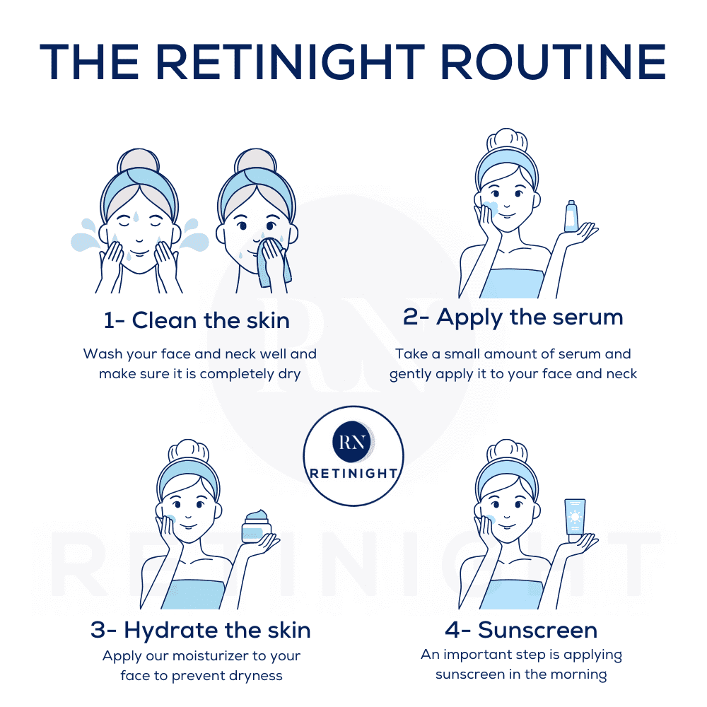 "Bottle of encapsulated retinol serum"
"Application of encapsulated retinol serum on the face"
"Night skincare routine with encapsulated retinol"
"Smooth and radiant skin after using encapsulated retinol"
"Active ingredients in encapsulated retinol"