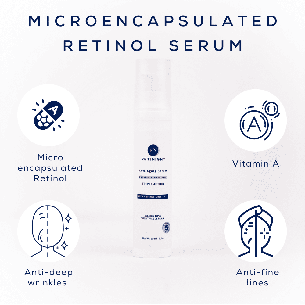 Le rétinol encapsuléEncapsulated Retinol
Properties and Benefits
Slow Release: Retinol molecules are encapsulated in small capsules, allowing for slow release into the skin.
Reduced Irritation: Due to its slow-release mechanism, encapsulated retinol reduces irritation and redness, making it suitable for sensitive skin.
Increased Effectiveness: The capsules protect retinol from rapid degradation, enhancing its effectiveness and prolonging its duration.